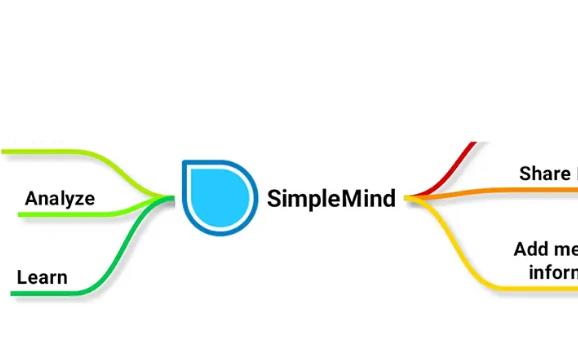 SimpleMind Pro最新版